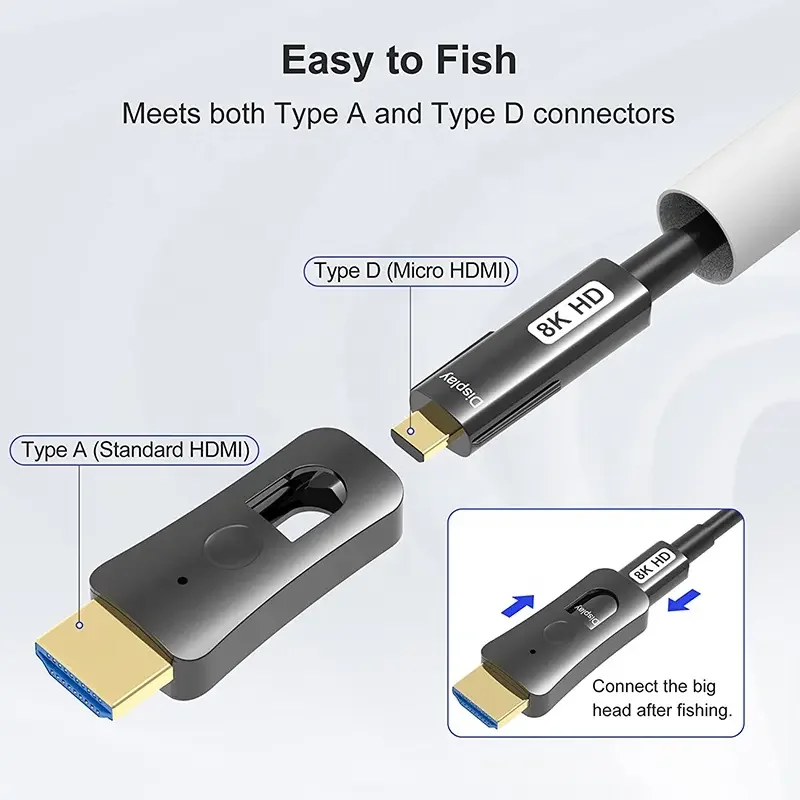 Fiber optic Threaded cable HDMI 2.1 Cable 8K A to D type Micro Single Head Pullable 48Gbps 4K@120Hz for HDTV projector Cameras