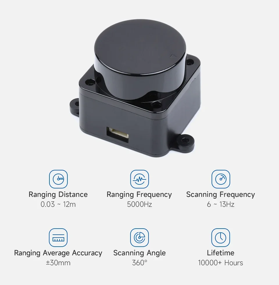 

LDROBOT D500 lidar kit laser Radar Lidar Scanner 360° Scanning support ROS1 ROS2 apply for service robot