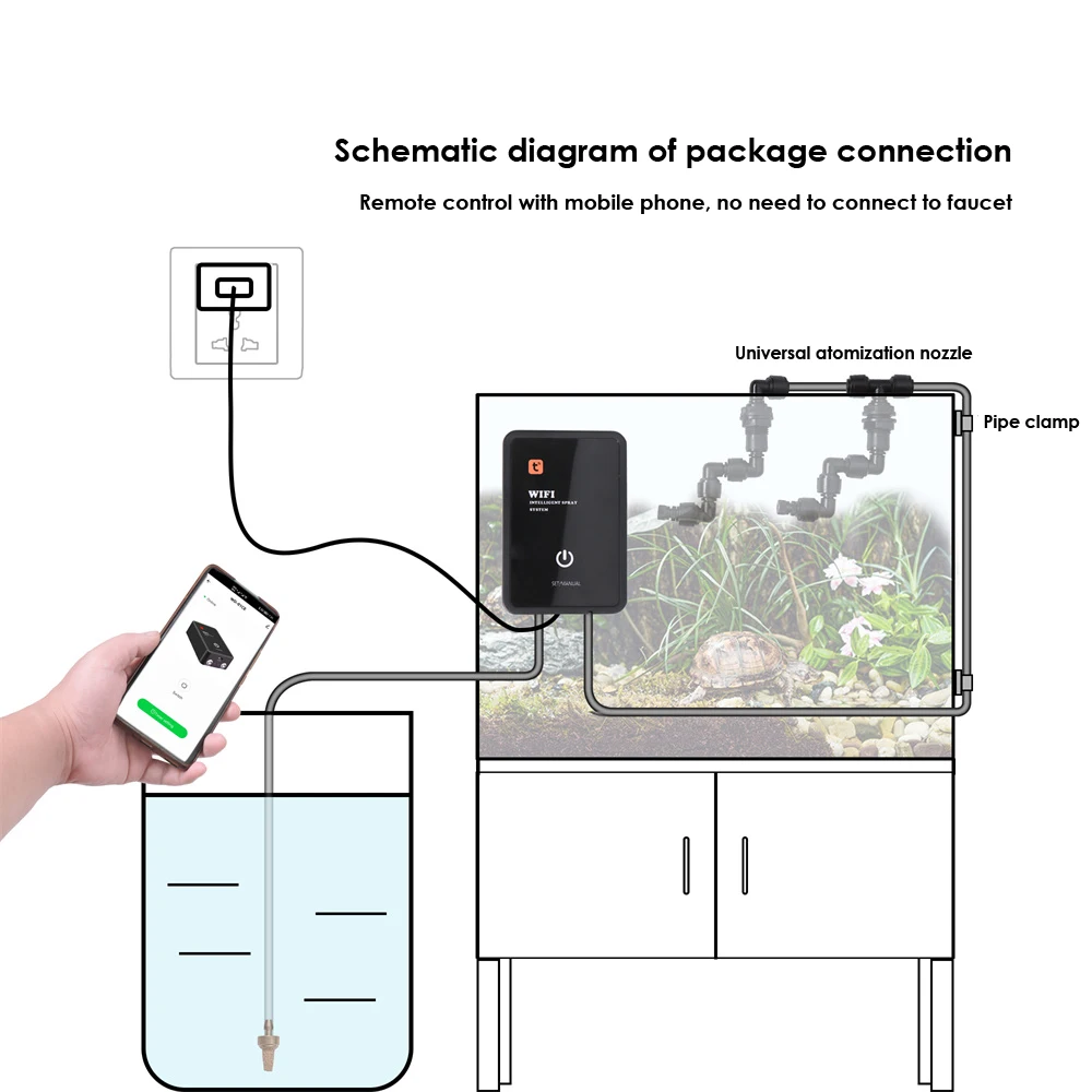 Tuya WiFi Automatic Mist Rainforest System Timing Spray Irrigation For Reptile APP Control Automation Kits Works With Smart Life