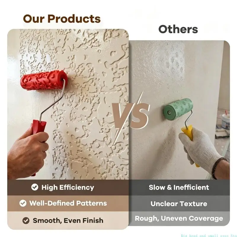 581C Soft Rubber Texture Paint Roller 7 Inch Pattern Wall Tool with Grip Handle for Accent Walls, Washable Care, and DIY