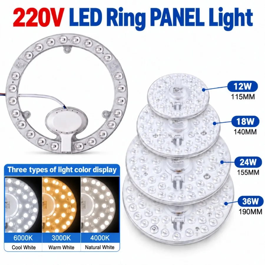 AC220V LED Ring Panel Light 12W 18W 24W 36W Round LED Module Lamp 3000K 4000K 6000K Ceiling Lamp Replacement Light Source