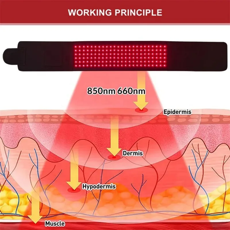 led light therapy equipment red and infrared led therapy pad for arthritis & joints