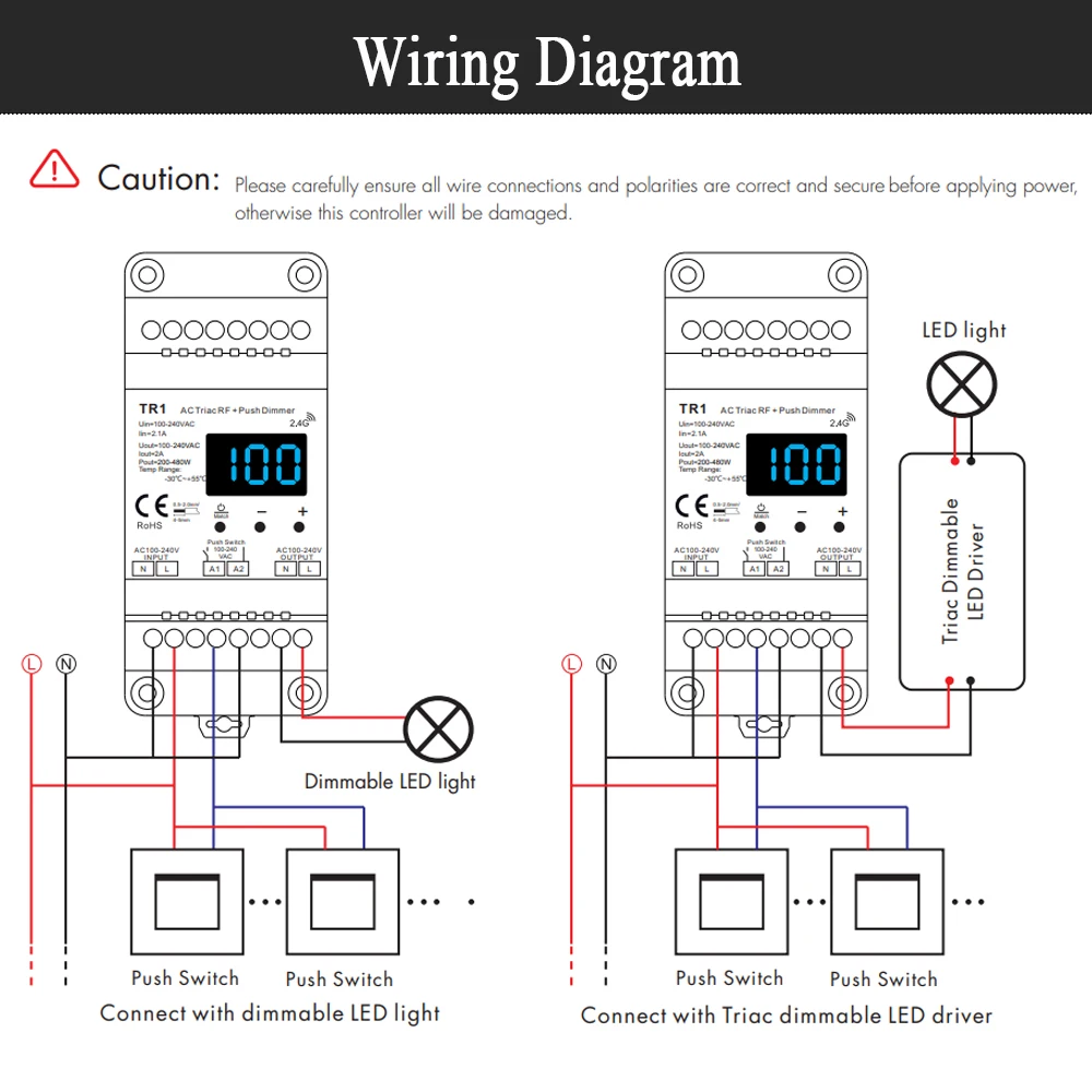 Imagem -04 - Triac rf Dimmer com Push Dimming Display Numérico Digital Instalação Din Rail Modo Fade 220v 230v Lâmpadas Led Reguláveis ac