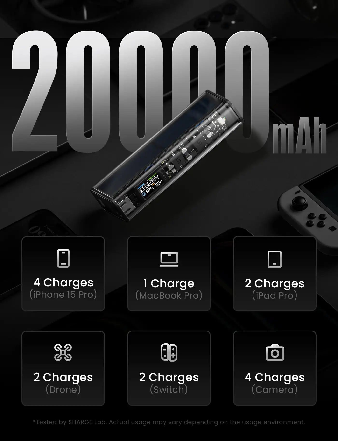 SHARGEEK 140 Power Bank 20000mAh 140W Carregador portátil, bateria