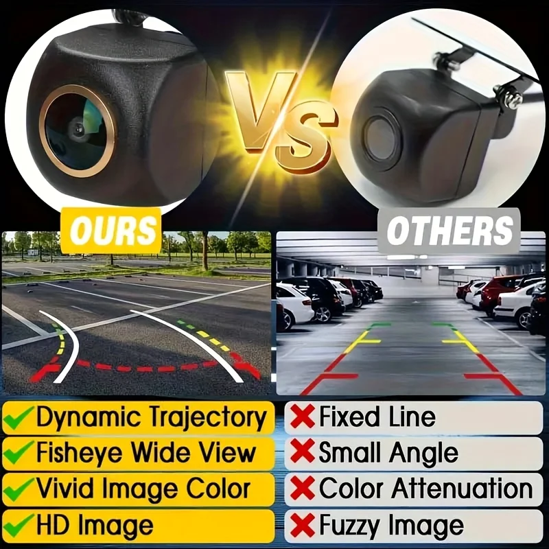 مسار ديناميكي عين السمكة عكس كاميرا احتياطية عدسة CCD كامل اللون HD للرؤية الليلية زاوية واسعة سيارة الرؤية الخلفية كاميرا عالمية