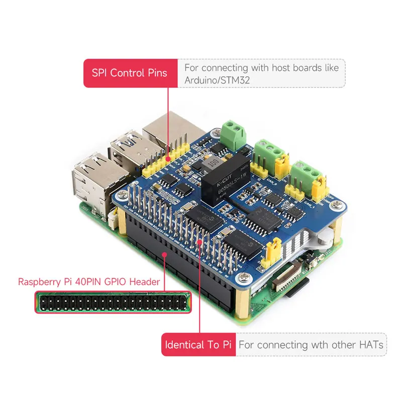 Imagem -05 - Raspberry pi 2-channel Isolado Can Bus Expansion Solution Built-in Multi Proteções Hat Dual Chips para Raspberry pi 4b 3b +