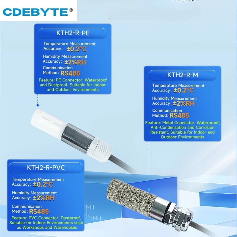 RS485 Probe-Type Temperature and Humidity Transmitter Modbus CDEBYTE KTH2-R-M KTH2-R-PE KTH2-R-PVC Reverse Polarity Protection