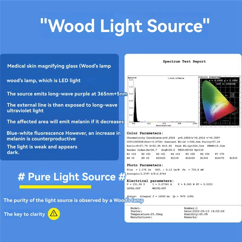 Huidanalysatorlamp voor de huid UV-vergrootglas voor schoonheid Gezichtstesten Woods Lamp Lichte detectie van huidanalyses