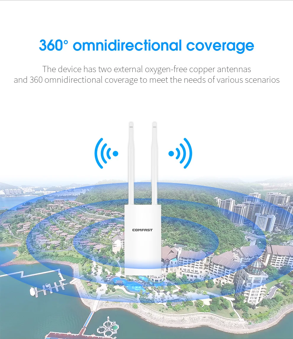COMFAST 300-1200Mbps Outdoor Wifi Signal Repeater AP Router Dual Band 2.4G/5Ghz Long Range Wifi Wireless Extender Amplifier