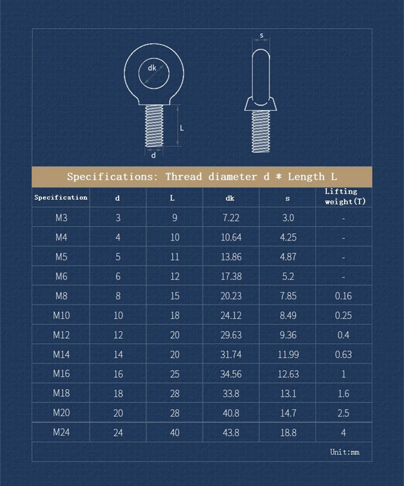 M3 M4 M5 M6 M8 M10-M24 304 Stainless Steel Eye Bolt Lifting Eye Screw Ring Hooking Screw Marine Ring Loop Hole for Cable Rope