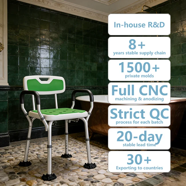 

Simplywalk Aluminum Alloy 200KG Bath Shower Chair Widen Bathroom Disabled People MDR CE Certification Distributor Program