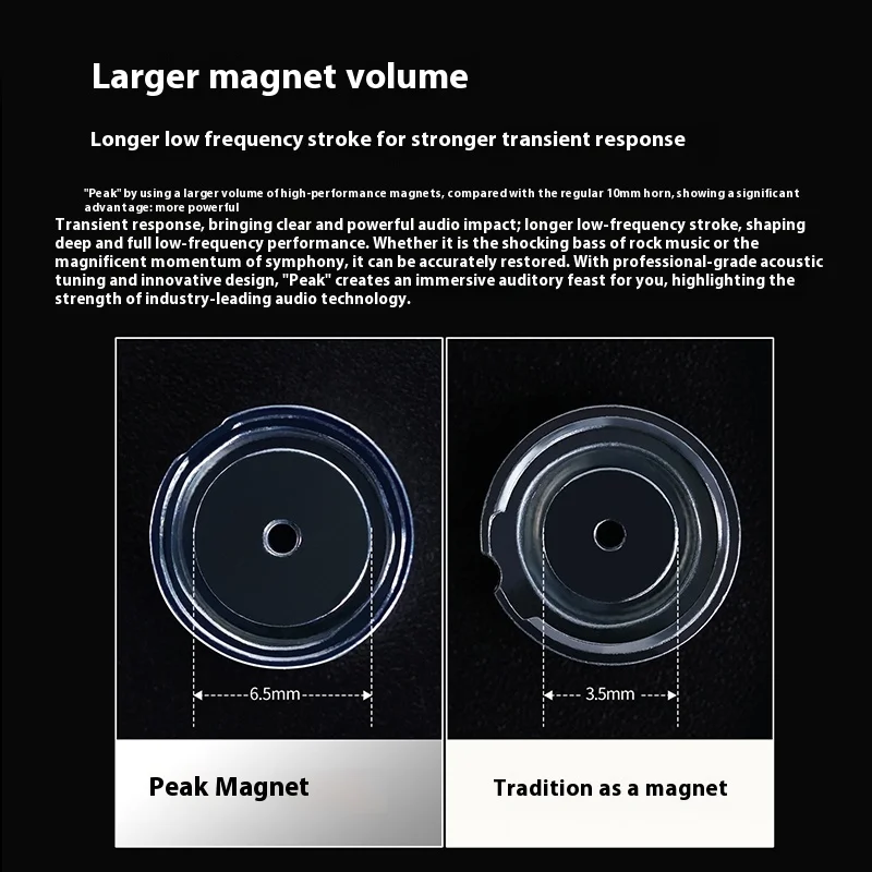 KZ Zenith Wired HIFI Earphone 128dB Dynamic Driver High Sensitivity Monitor Earbuds Customization In-Ear Earphone Game Accessory