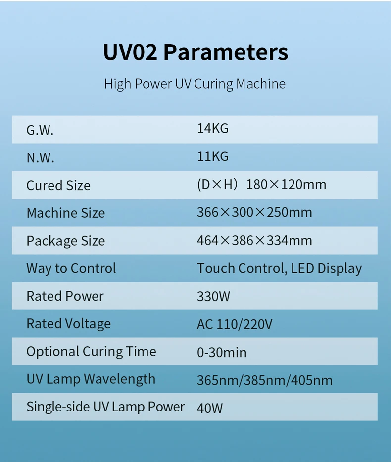 330W       Lab UV Curing Machine High Speed All-round Curing with Led Display for 365nm/385nm/405nm UV    Wavelength