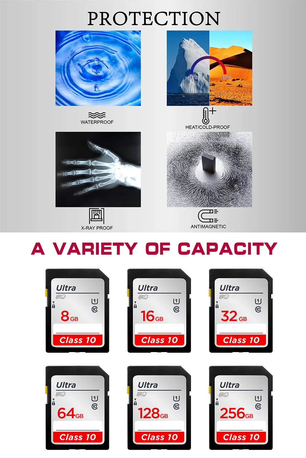 Original 16G 32GB U1 Memory SD 64GB 128GB 256GB U3 SD Card Class10 V10 Memory Card For 1080p 3D 4K Video Camera