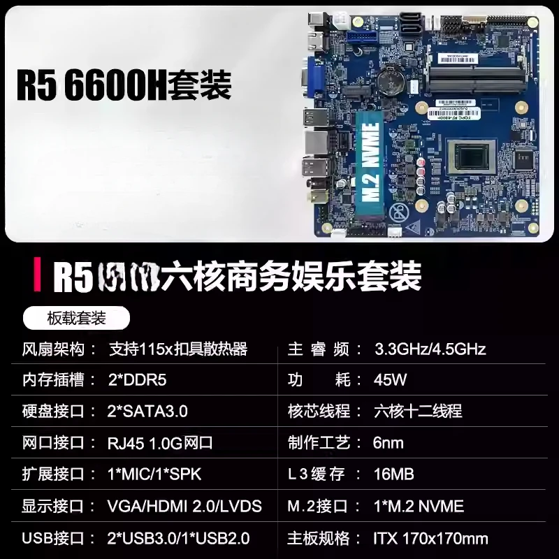 R7 6800H 6600H Onbo…