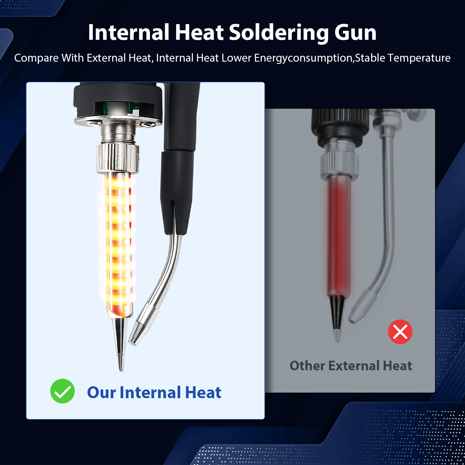 Nieuwe industriële lasmachine 2025, automatische multifunctionele soldeerbout-soldeerpistoolset voor doe-het-zelf thuis
