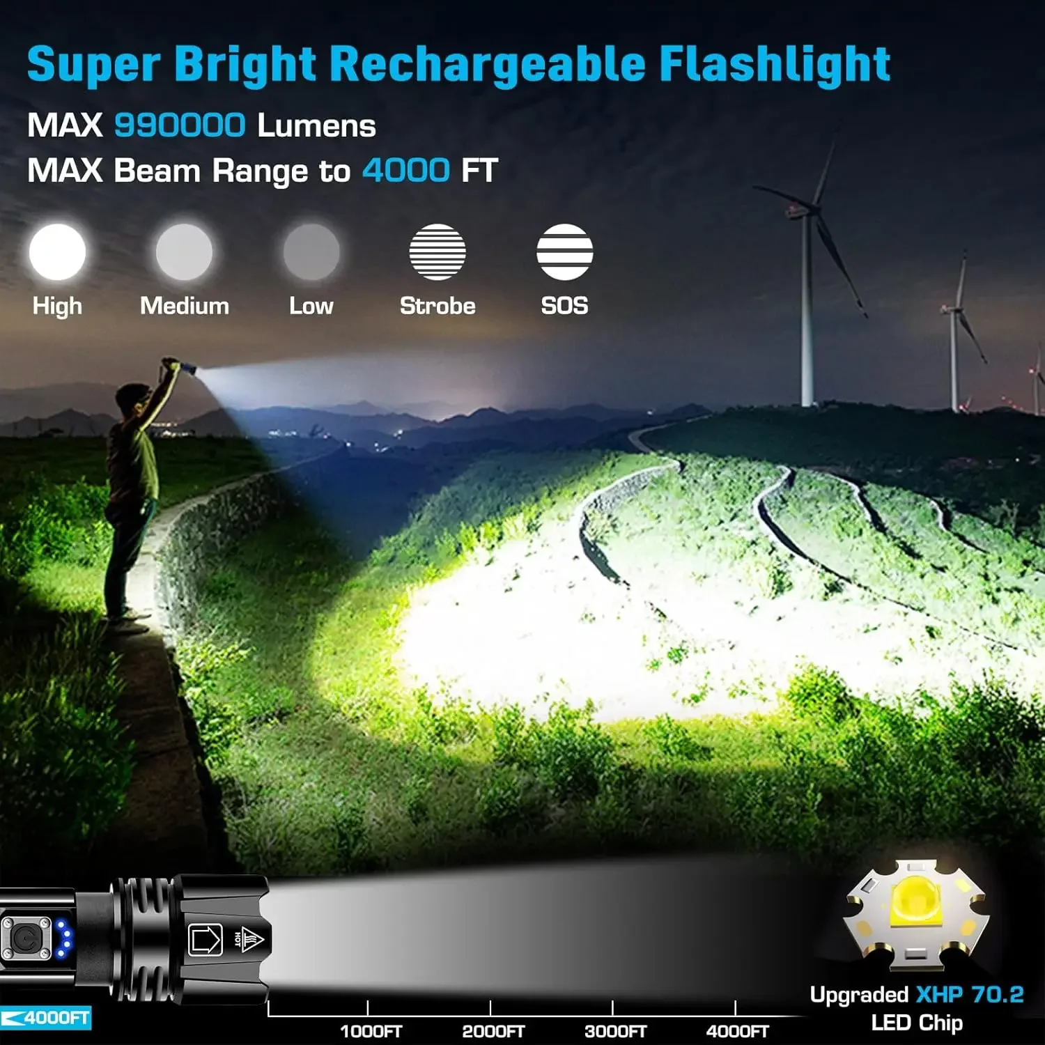 Most Powerful LED Flashlight Rechargeable Torch Lighting 1500M Tactical Lantern Ultra Bright Flashlight With Usb Rechargable