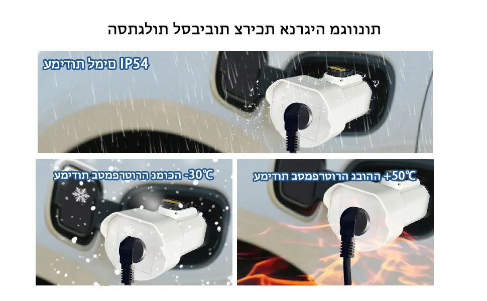 EVqiaoyi Typ 2 V2L-Entladeradapter mit israelischer Steckdose, tragbarer Typ-2-Auto-Entladestecker für Jaecoo 7 BYD – Detail 6