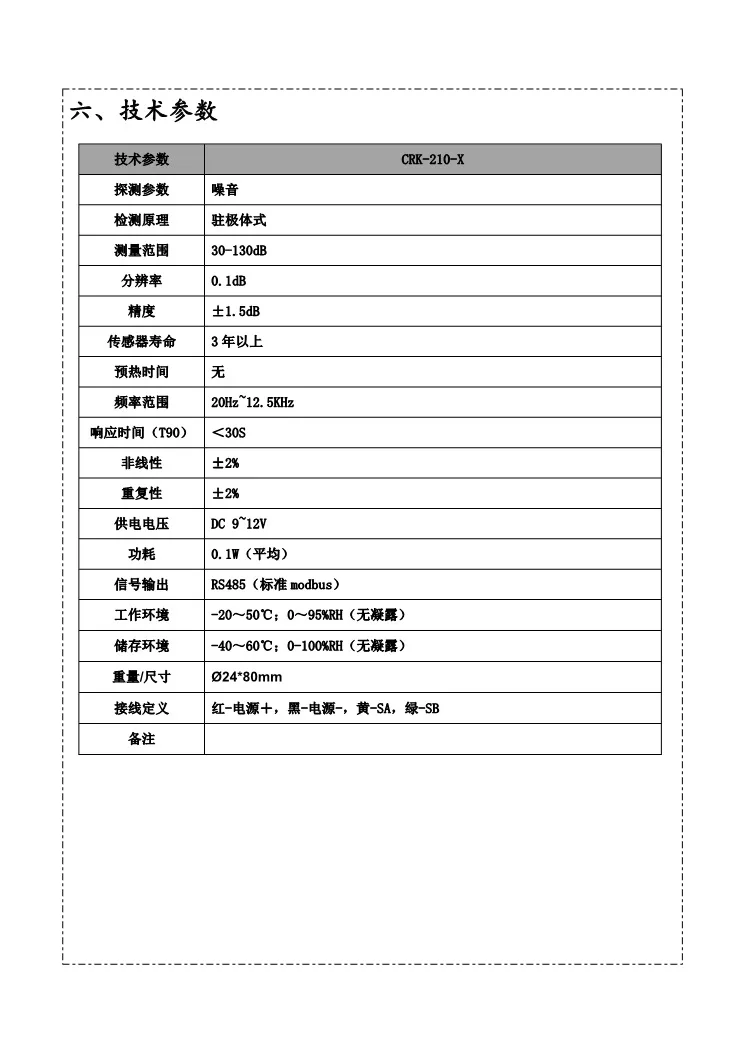 Noise Sensor Detection Module CRK-019-N