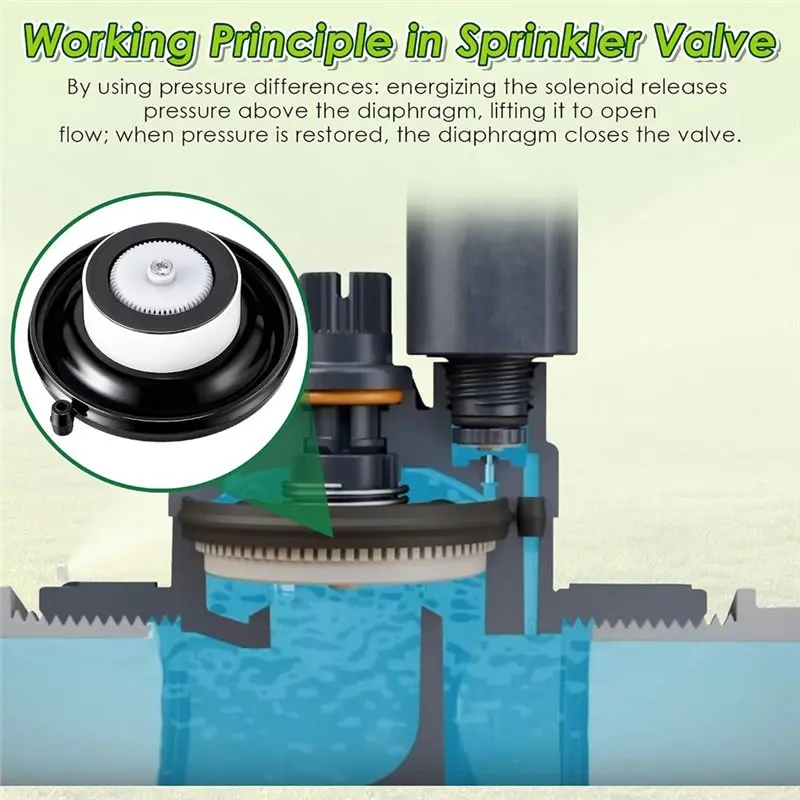 Y42A-Irrigation Valve Replacement 8-Pack 1