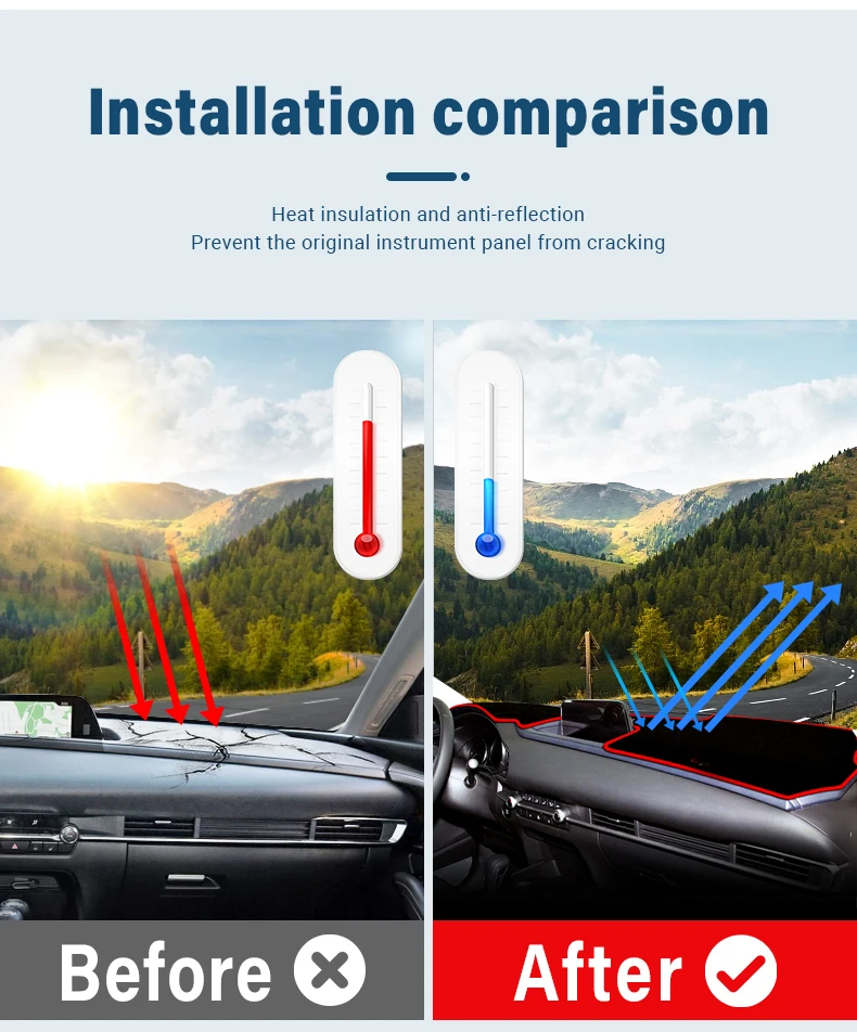 Für Mazda CX-30 CX30 DM 2019 2020 2021 2022 2023 2024 2025 2026 Armaturenbrettabdeckung Sonnenschutz Rutschfeste Matte Zubehör – Detail 2