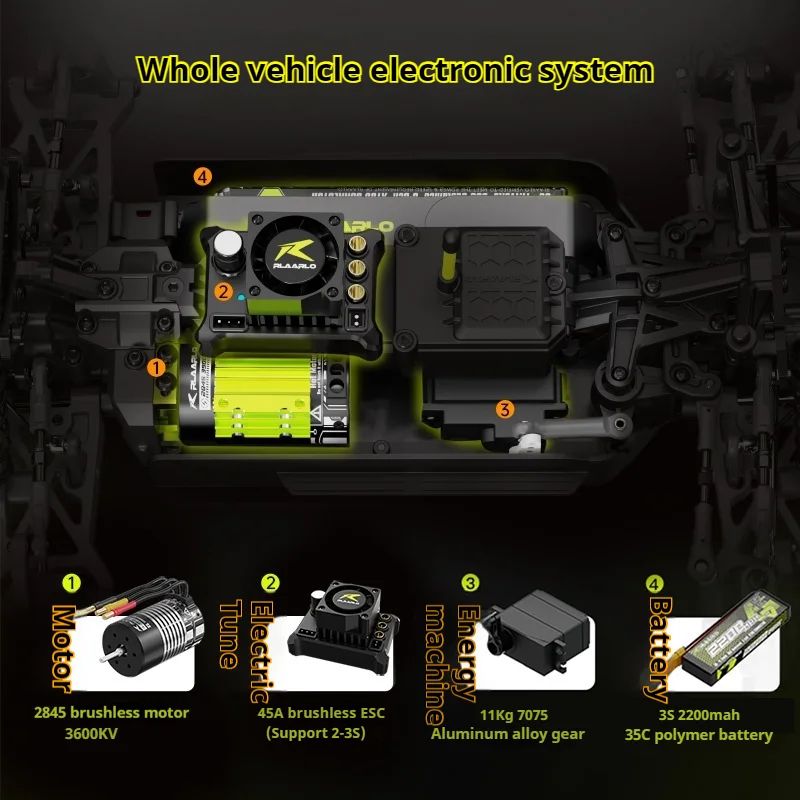 LLL Gladiator 1:14 RC автомобиль с дистанционным управлением Monster Truck 70-100 км/ч гоночный полноприводный бесщеточный внедорожник подарочные игрушки