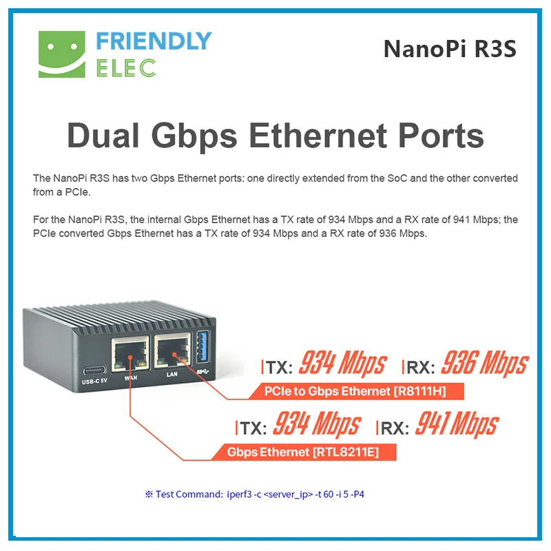 Imagem -05 - Rockchip Rk3566 2gb Ram 0gb 32gb Emmc Porta Ethernet Dual Gbps Nanopi-r3s