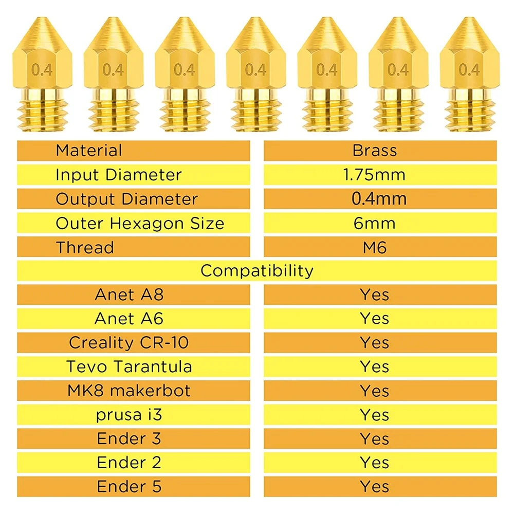 30PCS 0.4 mm 3D Printer Nozzle Brass Nozzle MK8 Extruder Print Head High Temperature Wear Resistant Nozzles