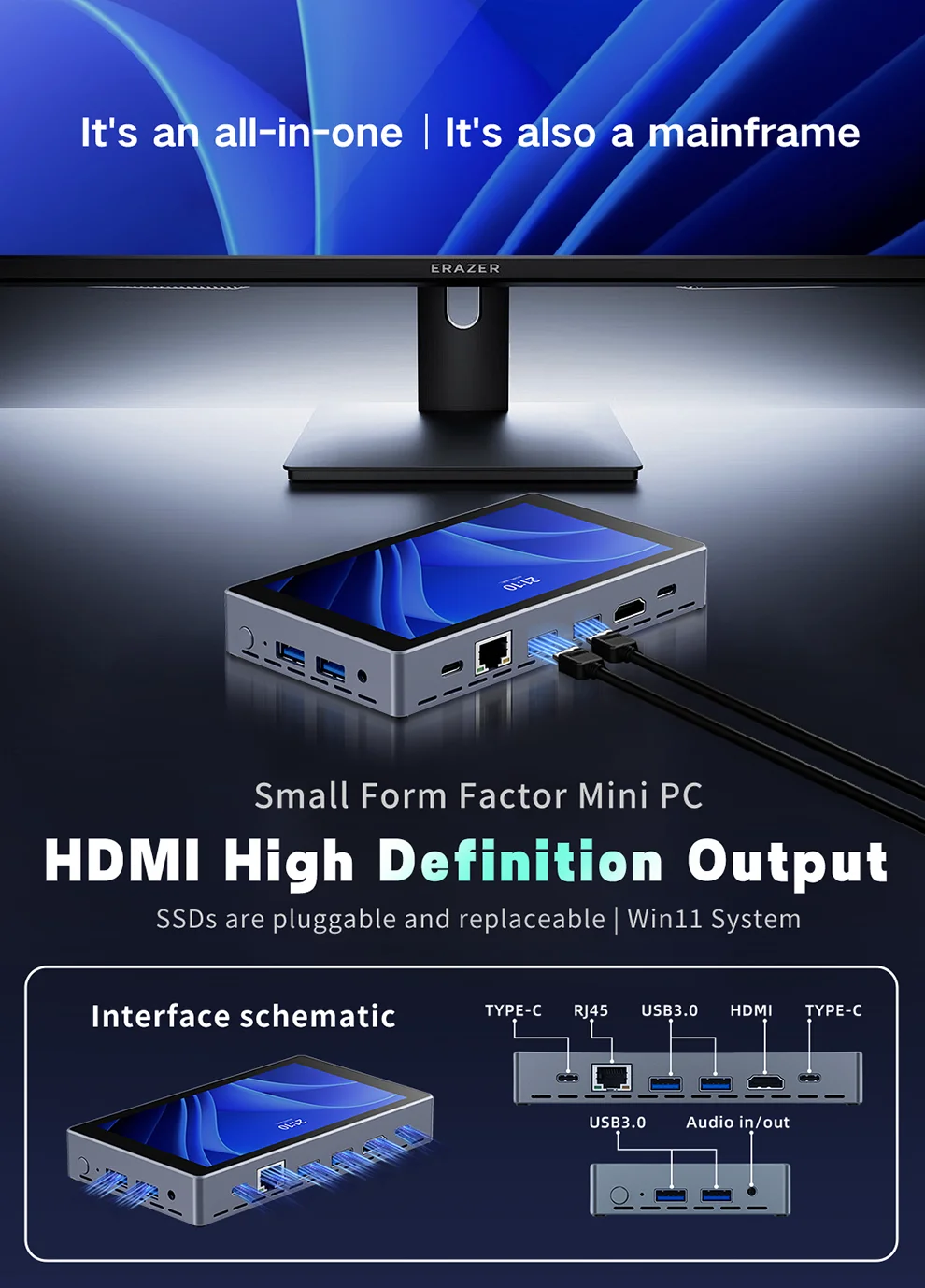 H55N 5.5' Touchscreen Mini PC Intel N5100 4-Core 8GB DDR4 128GB SSD Windows11 1920x1200 IPS WiFi6 BT5.0 4xUSB 3.0 Type-C Mini PC
