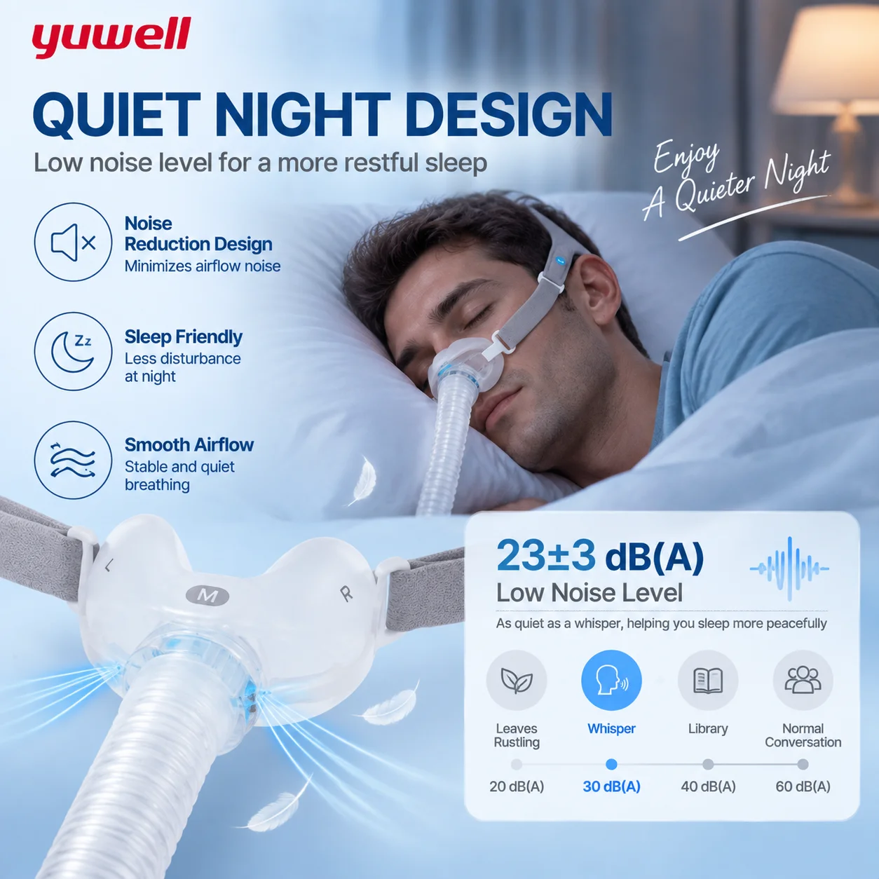 Yuwell YN-06 CPAP Nasal Mask Soft Silicone Cushion Sleep Apnea Mask Quiet Design 22mm Tube Comfortable Headgear Replacement