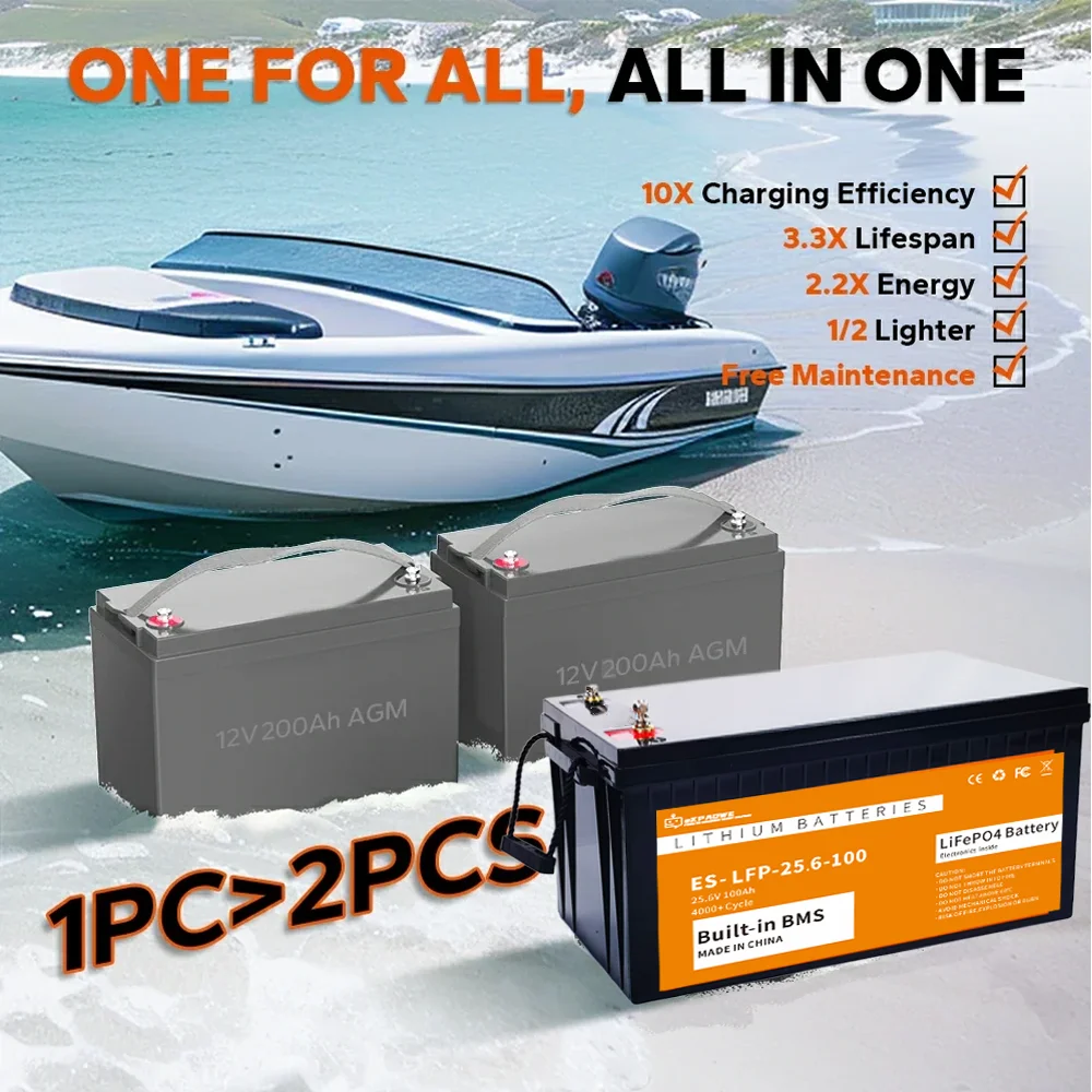 24V 100Ah LiFePo4-Batterie 2560Wh 12V 100Ah Lithiumbatterie Eingebaute BMS Deep Cycles für Wohnmobile Solarenergie Marine, Trolling-Motoren
