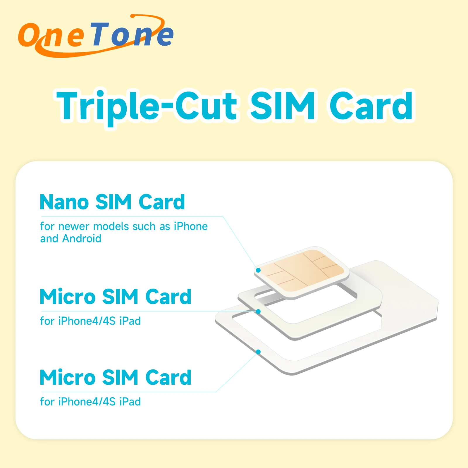 Prepaid Phone SIM Card China Mainland+HK+Macau 4G Unlimited Data internet SIM Card support eSIM access to ins fb whatsapp google