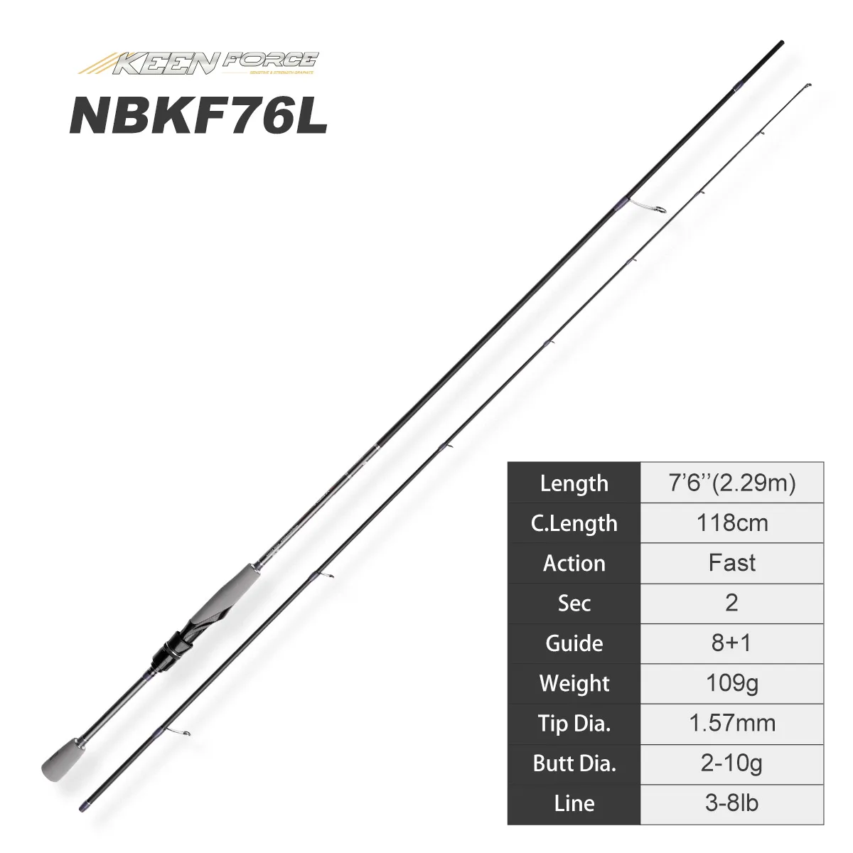 NOEBY キーンフォース 2.04-2.9m スピニングロッド