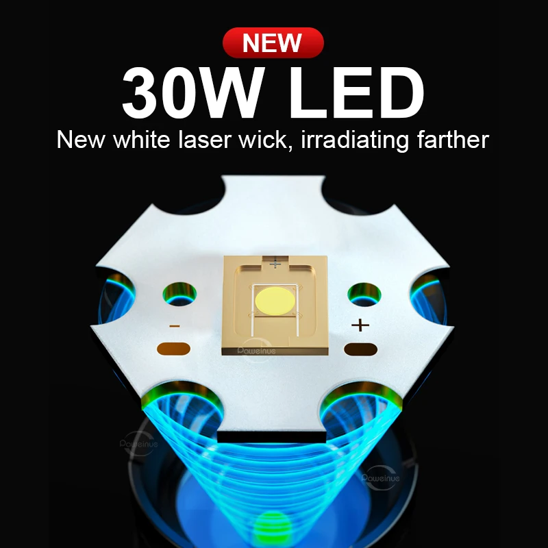 Super Bright 30W High Power Led Flashlights With Usb Charging Ultra Powerful Rechargeable Flashlight 2000 Meter Torch