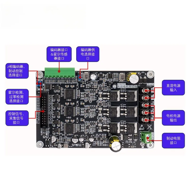BLDC PMSM Brushless DC Motor Driver Board FOC PID Controller 12-60V Wide Voltage with Optocoupler Isolation