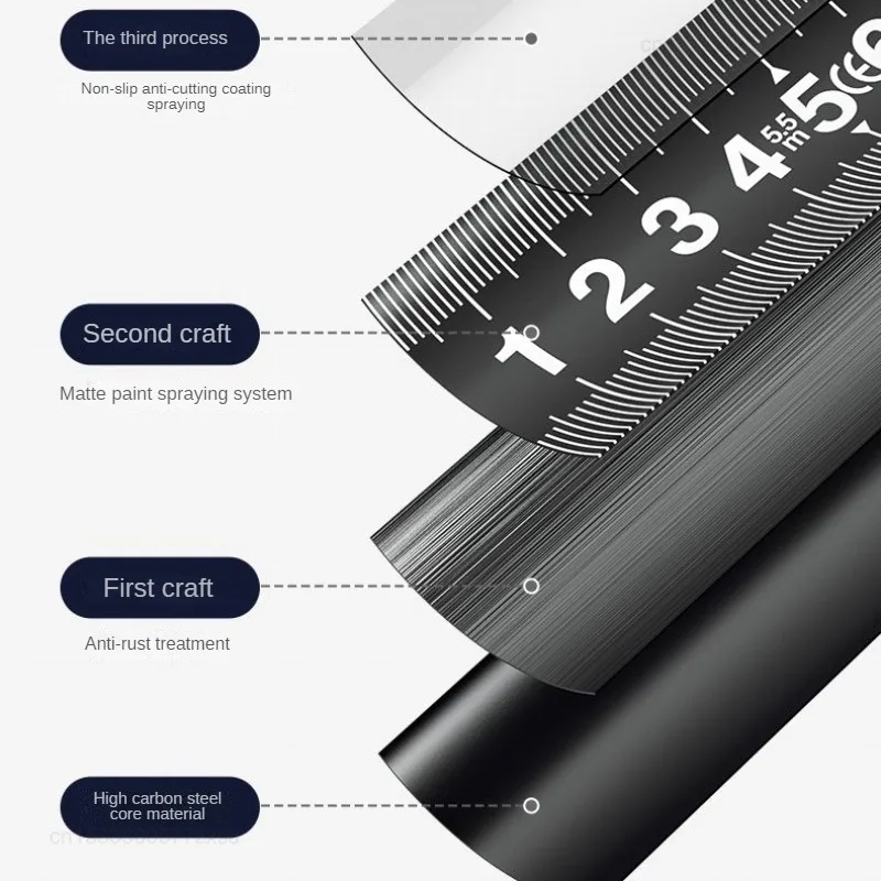 Xiaomi-cinta métrica de acero de doble cara, herramientas de medición profesional para el hogar, alta precisión, resistente a impactos, 3/5M