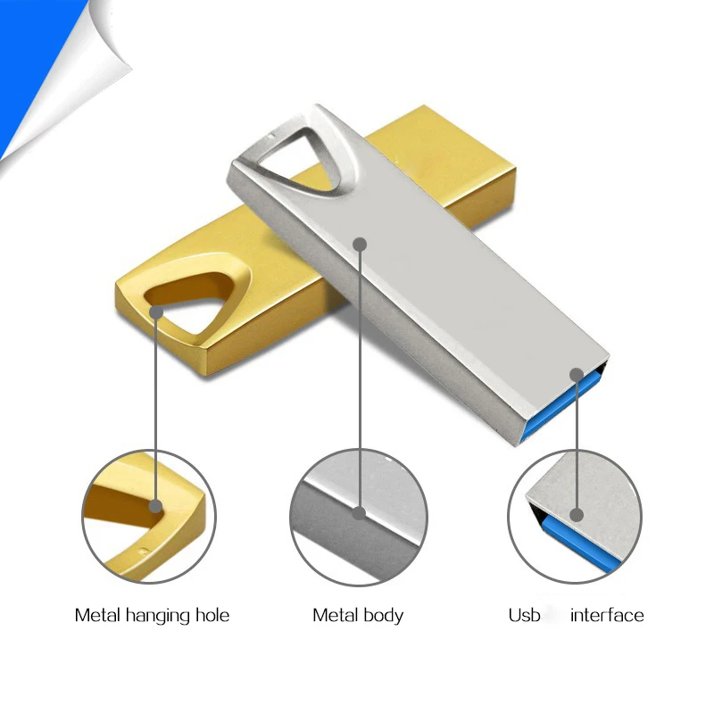 Durable USB 2.0 Pendrive Flash Drive, 8GB/16GB/32GB/64GB/128GB High Speed U Disk, Easy Carry USB Stick for Computer File Transfe