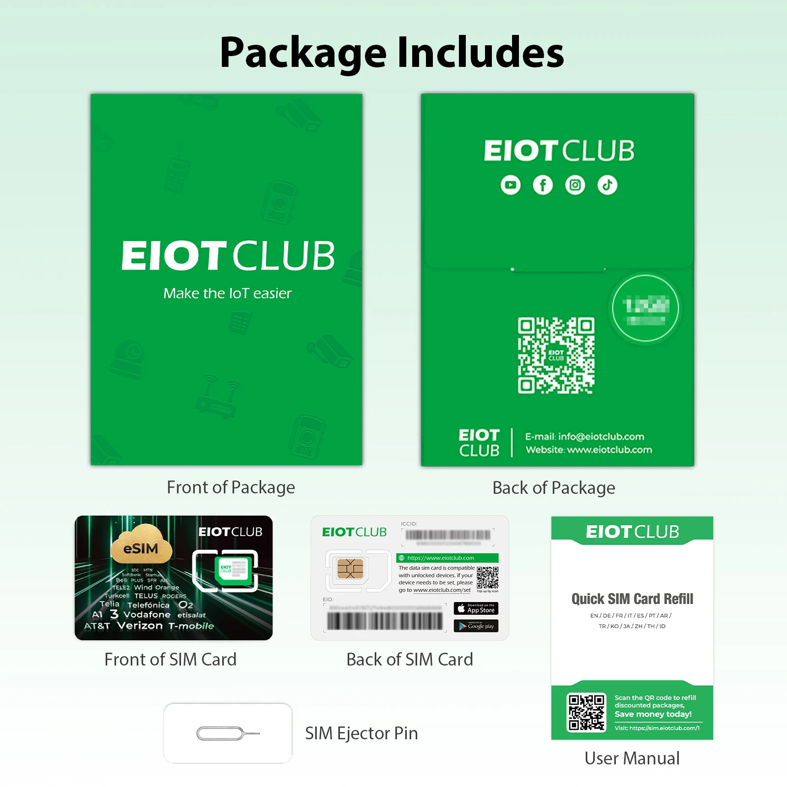 Scheda SIM EIOTCLUB Arabia Saudita 1 GB/30 GIORNI, supporto eSIM, rete ad alta velocità, scheda SIM solo dati prepagati per viaggi e aziende