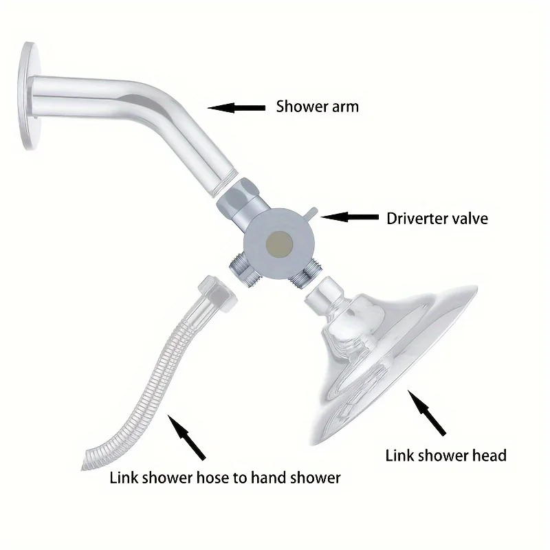 Upgrade Your Shower System With This Universal Shower Arm Diverter Valve!