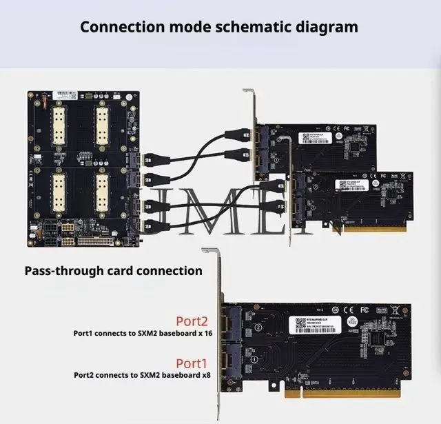 V100 SXM2 Graphics Card Adapter, PLX8749 NVLINK Lite Dual Card Board for AI Computing