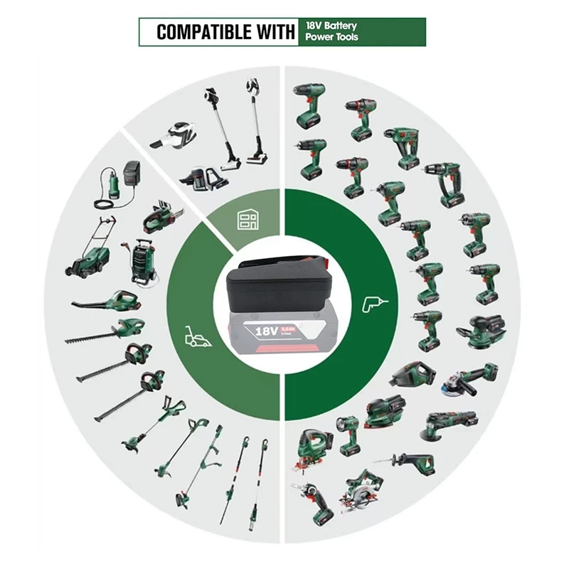 Battery Converter For Bosch 18V GBA Battery Conversion For Bosch 18V PBA Lithium Battery For Bosch CH Green Tool