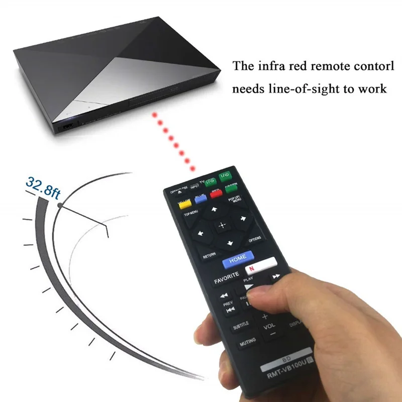 

SQPP-RMT-VB100U Пульт дистанционного управления для Sony Blu-Ray-плеера BDP-BX350 BDP-BX550 BDP-BX650 BDP-S1500 BDP-S2500 BDP-S2900 BDP-S3500 Par