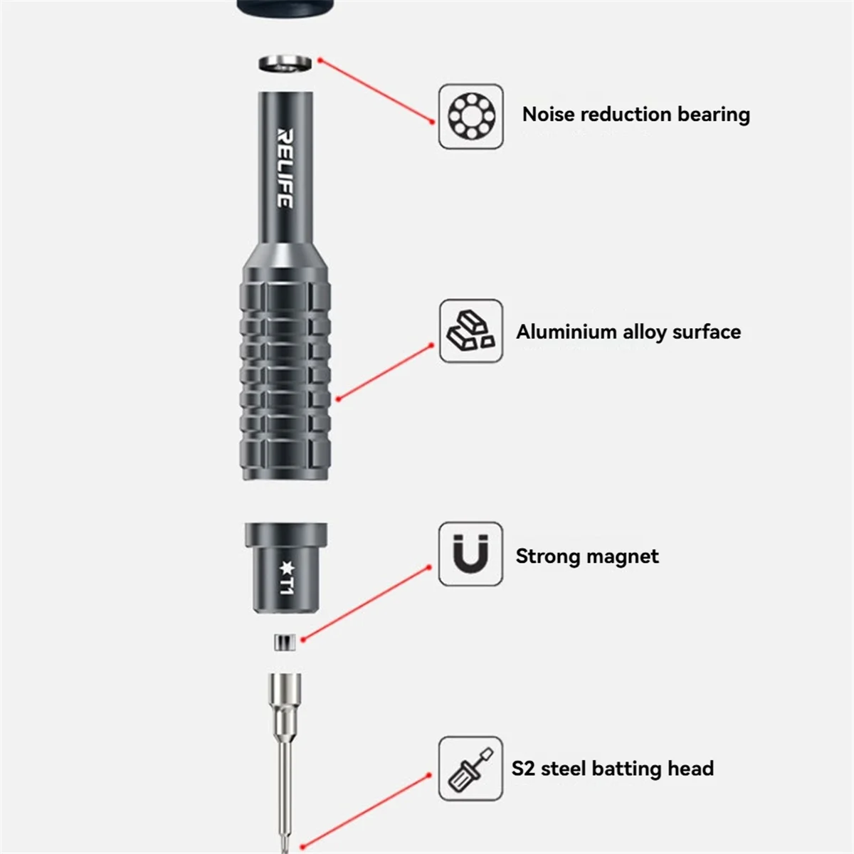 A002 RL-730A 5PCS Screwdriver Strong Magnetic Suction, Extra Hard S2 Steel Bit Repair Tools