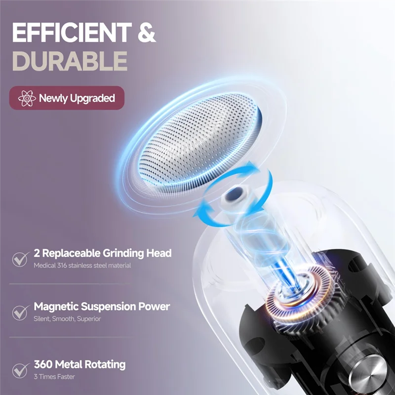 Elektrische voet eeltverwijderaar voor mannen en vrouwen Hielvoetslijpapparaat Geschikt voor droge en gebarsten hielen