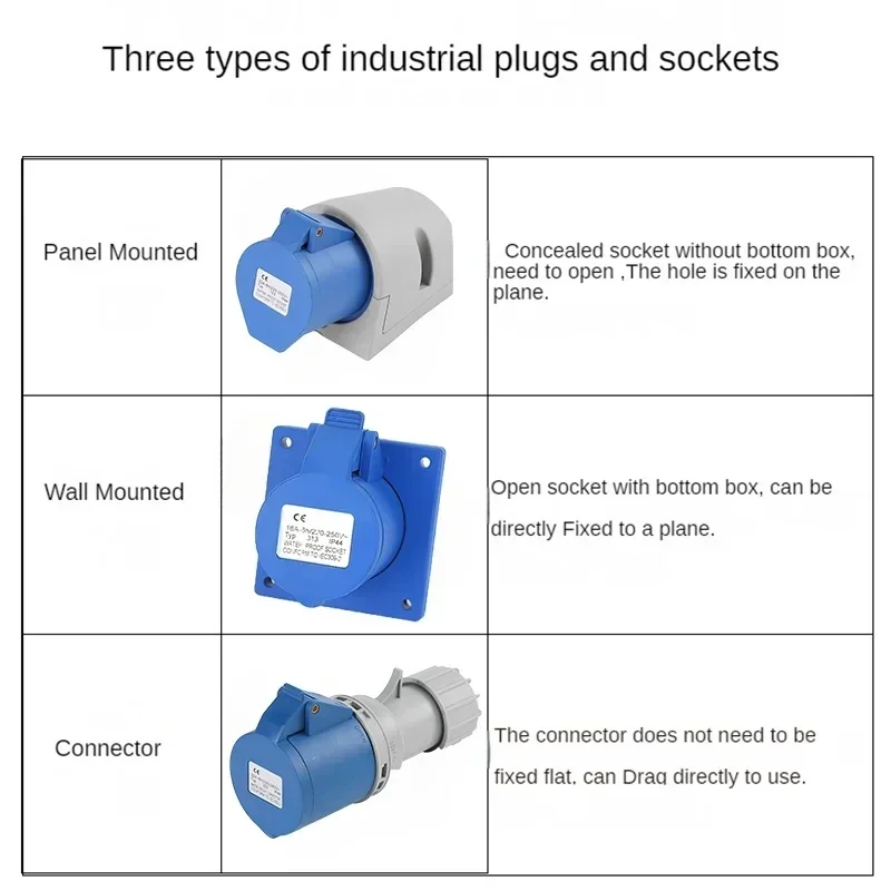 1/5/20/50 PCS 16A/32A Industrial Plug and Socket 3P/4P/5Pin Electrical Connector IP44/IP67 Wall Mounted Socket Male&Female Plug