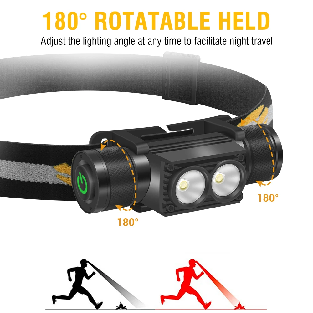 BORUiT D25 Dual LED Headlamp 6-Mode 1200LM Powerful Headlight Type-C Rechargeable 18650 Head Torch Camping Fishing Lantern