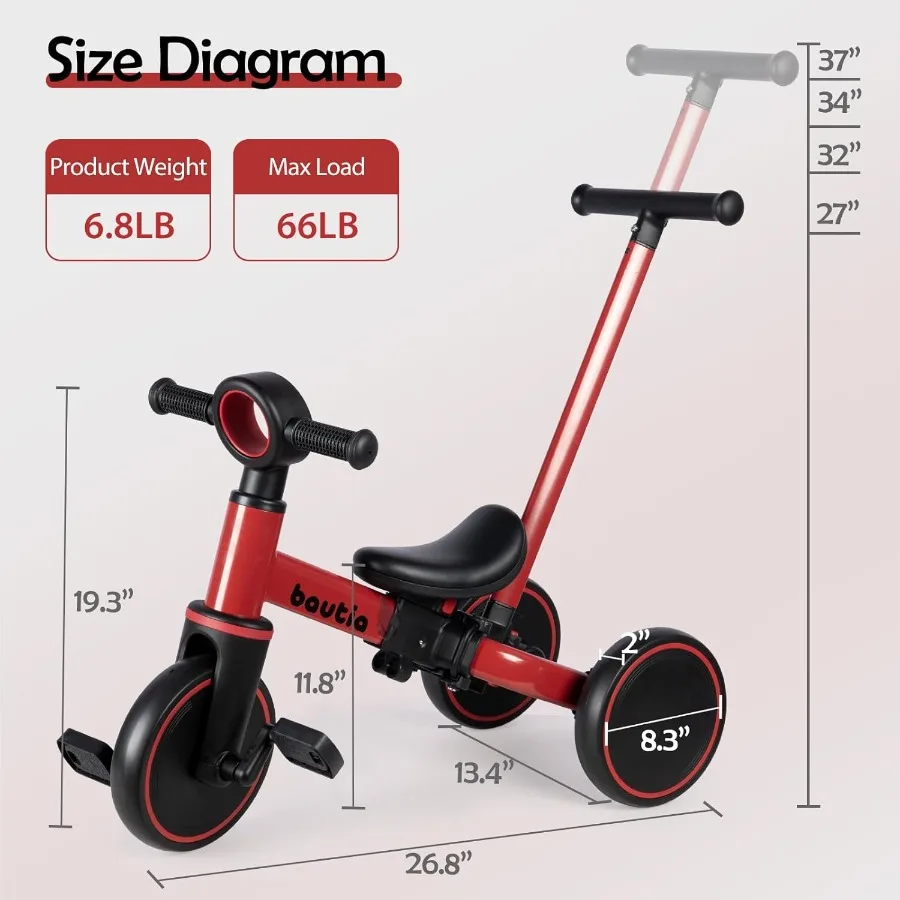 Tricycle for Toddlers 1-3 with Push Handle 5 in 1 Baby Balance Bike Toy for 1-4 Years Old Boys Girls Gift with Removable Pedals