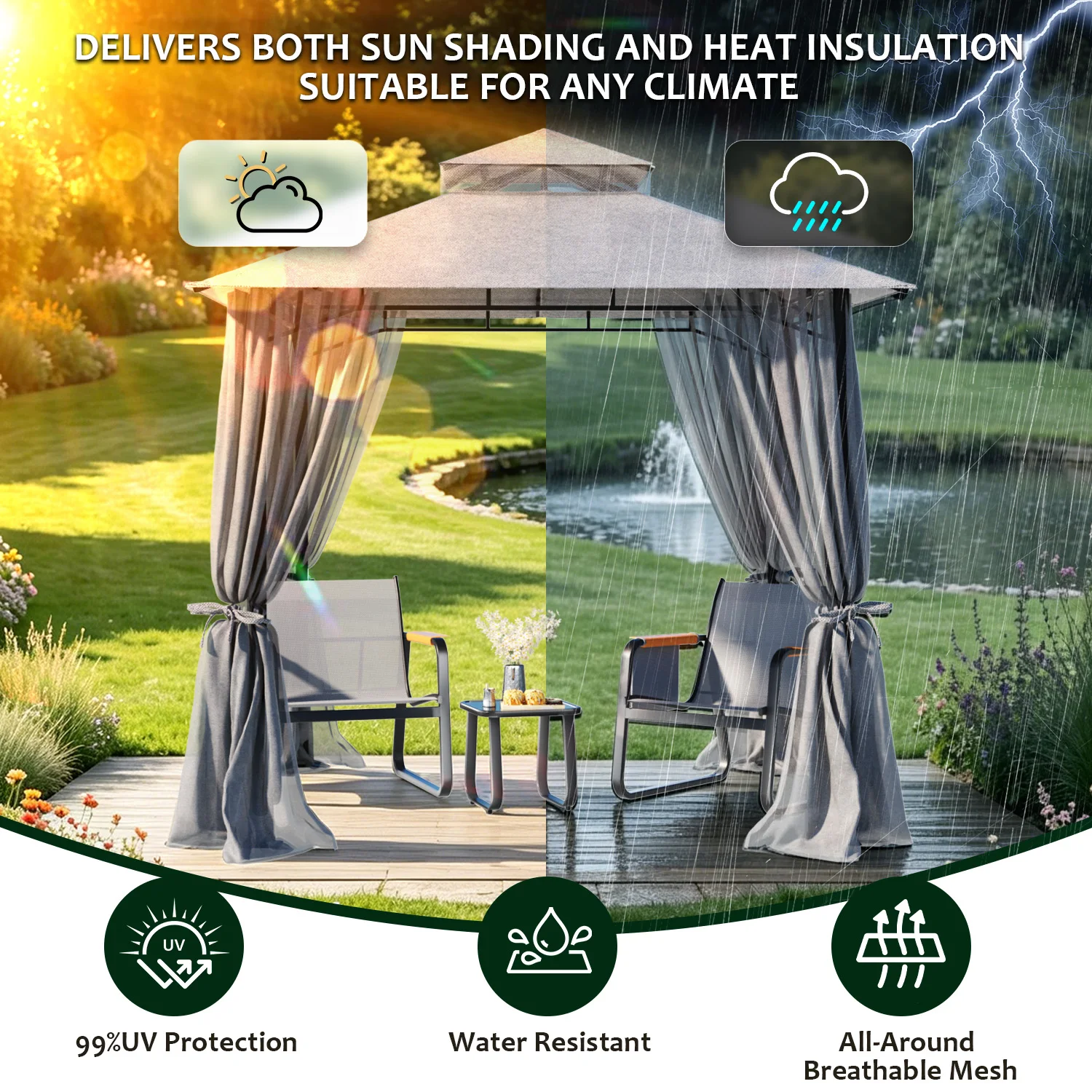 Double Tier Soft Canopy Patio  - Outdoor Furniture On Sale 评论和价格