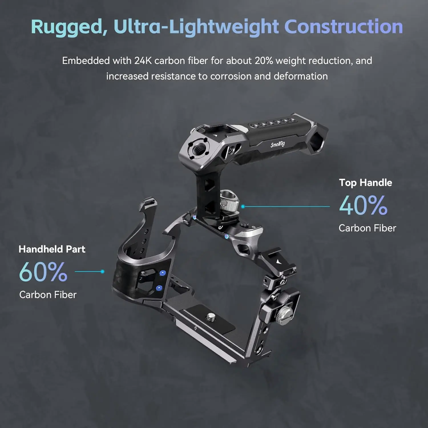 قفص SmallRig A7 IV مع مقبض علوي ومشبك لمجموعة الكابل الأساسية لسوني ألفا 7R V/ألفا 7 IV/ألفا 7S III - 3708