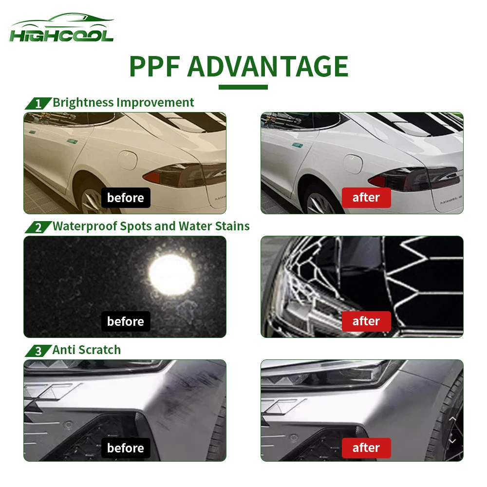 Film Pelindung Cat Mobil TPU PPF Premium Gloss Color Self-Healing Anti-Gores Transparan untuk Pelindung Bodi Otomotif
